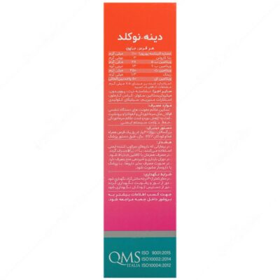 نو کلد - Image 3