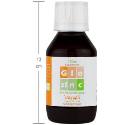 گلوزینک - Image 4