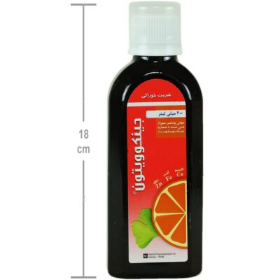 جینکوویتون - Image 4